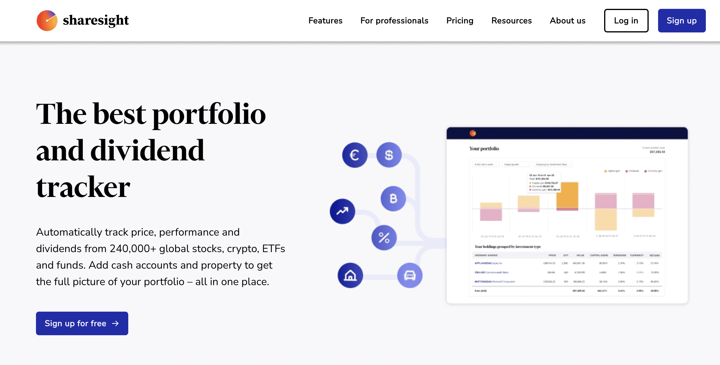 Sharesight review 