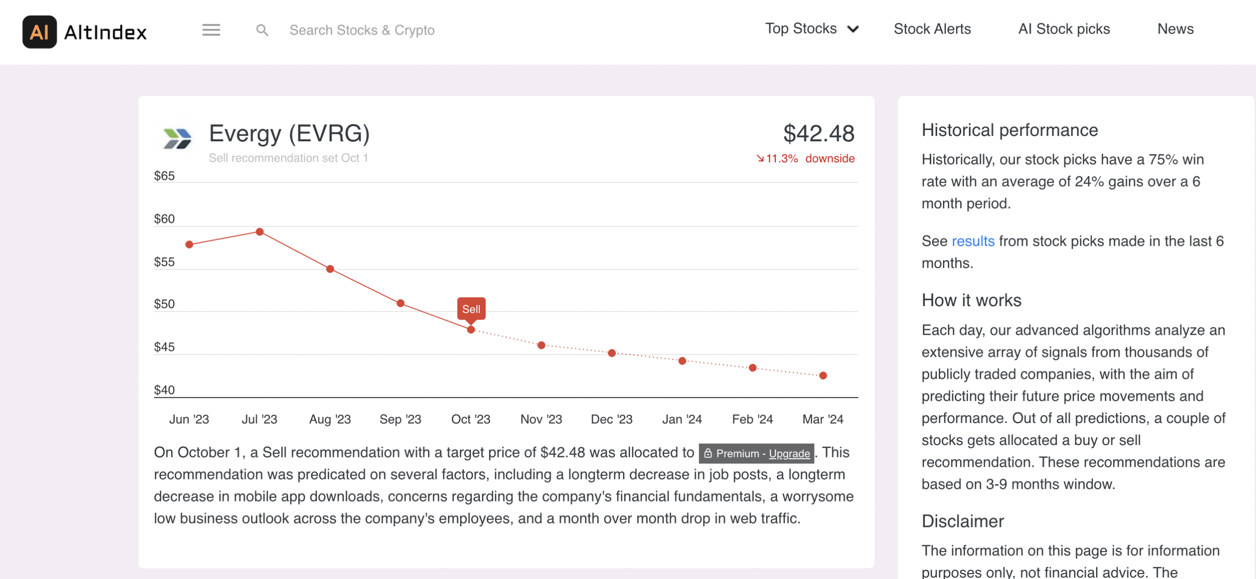 AltIndex AI Stock Picks