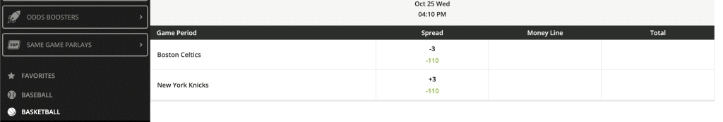 BetOnline basketball bet example