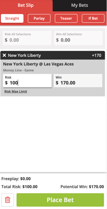 WNBA moneyline basketball BetOnline