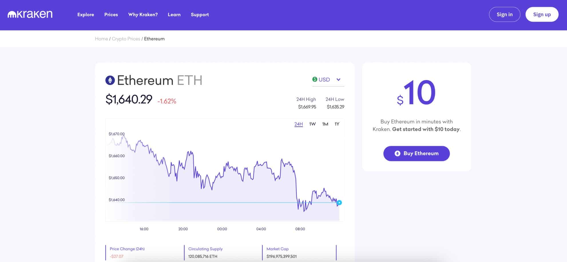 Kraken Ethereum 