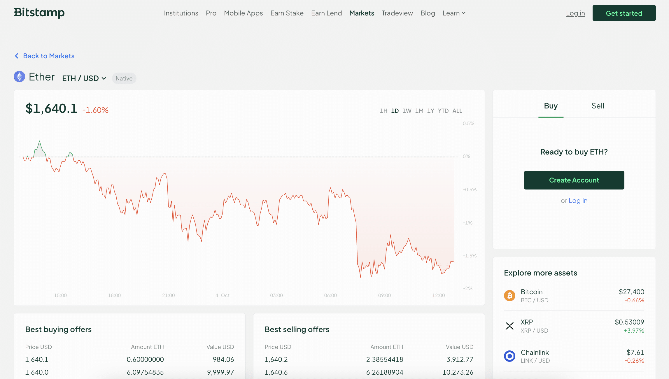 Buy ETH on Bitstamp 