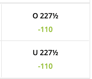 BetOnline basketball over/under