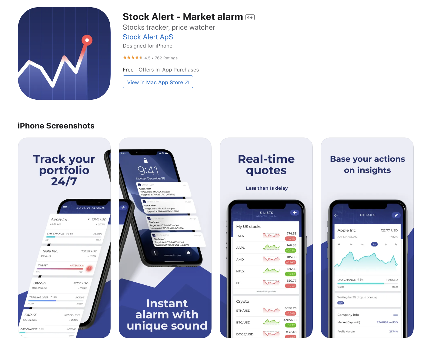 Stock Alert app