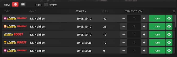 BetOnline poker features