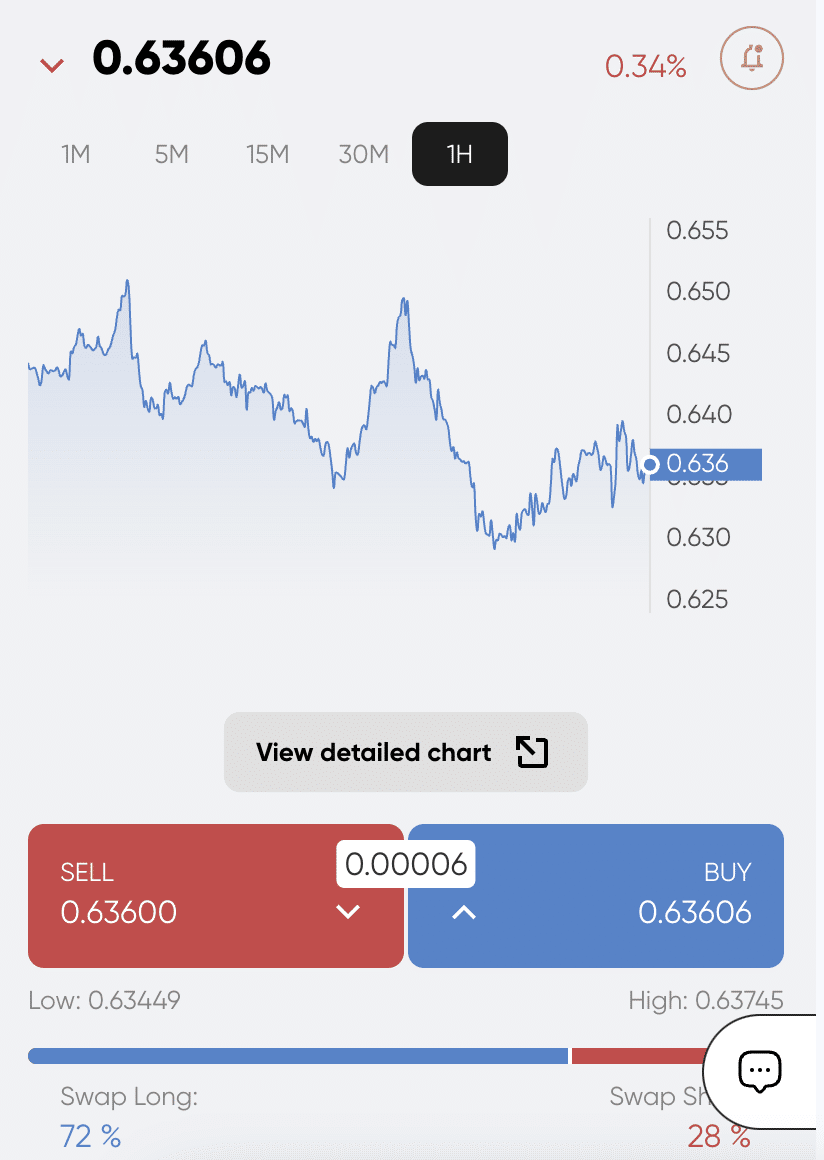 10 Secret Things You Didn't Know About pocket option trading tips