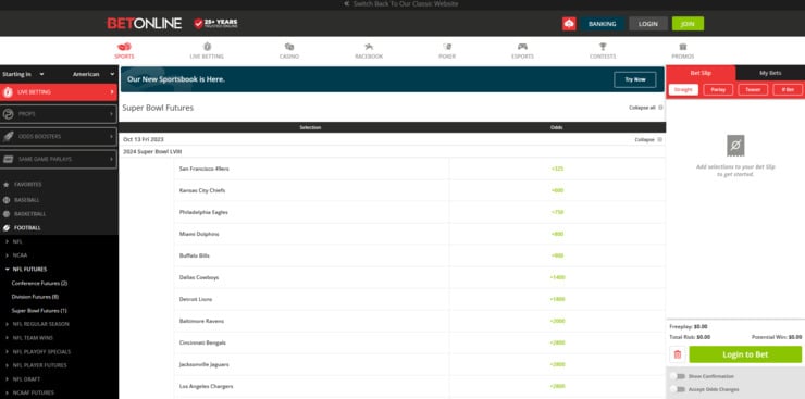 Guide To Corner Range Market in Football Betting