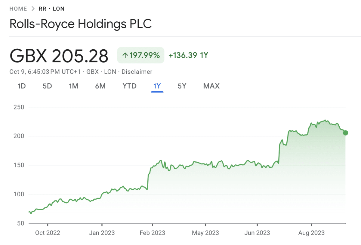 10 Best Penny Stocks to Buy Right Now in January 2024