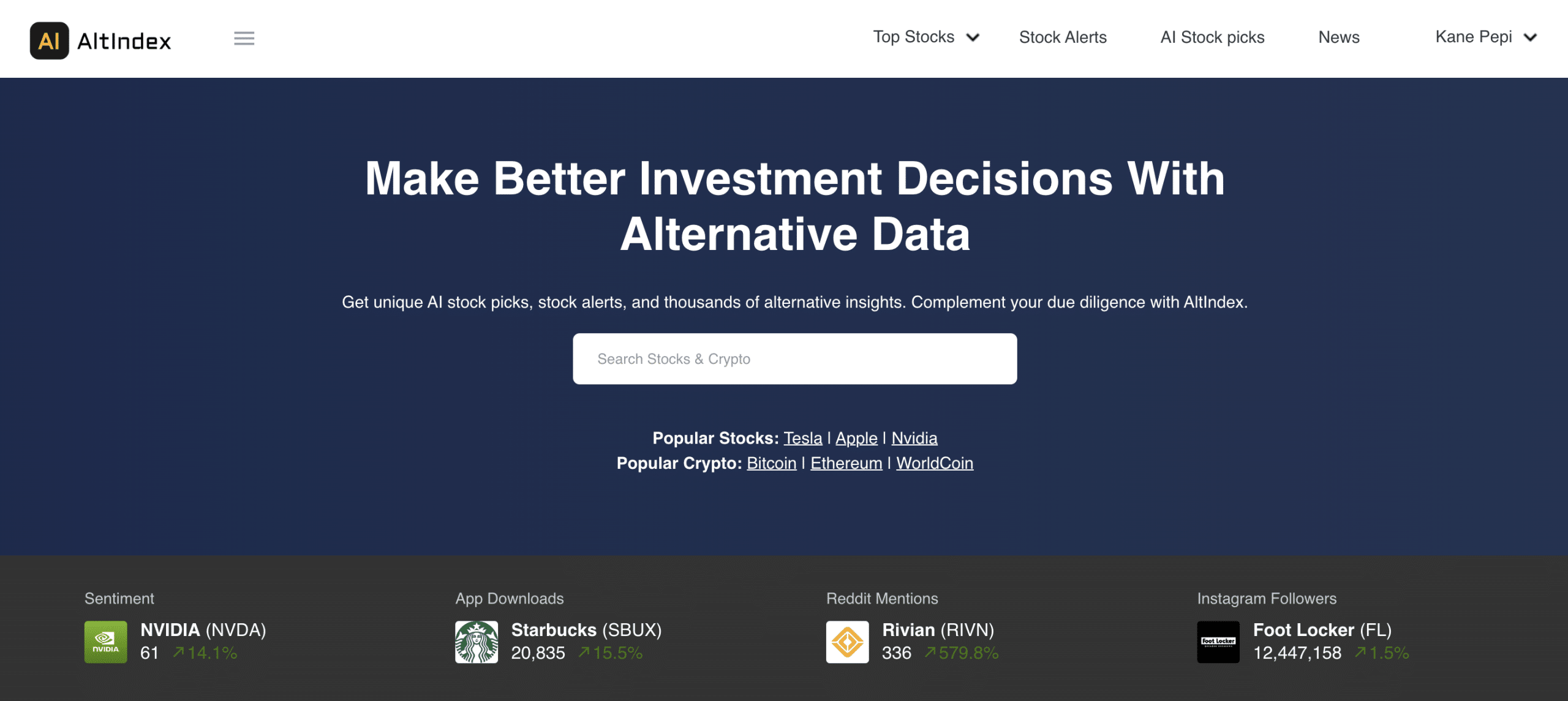AltIndex review 
