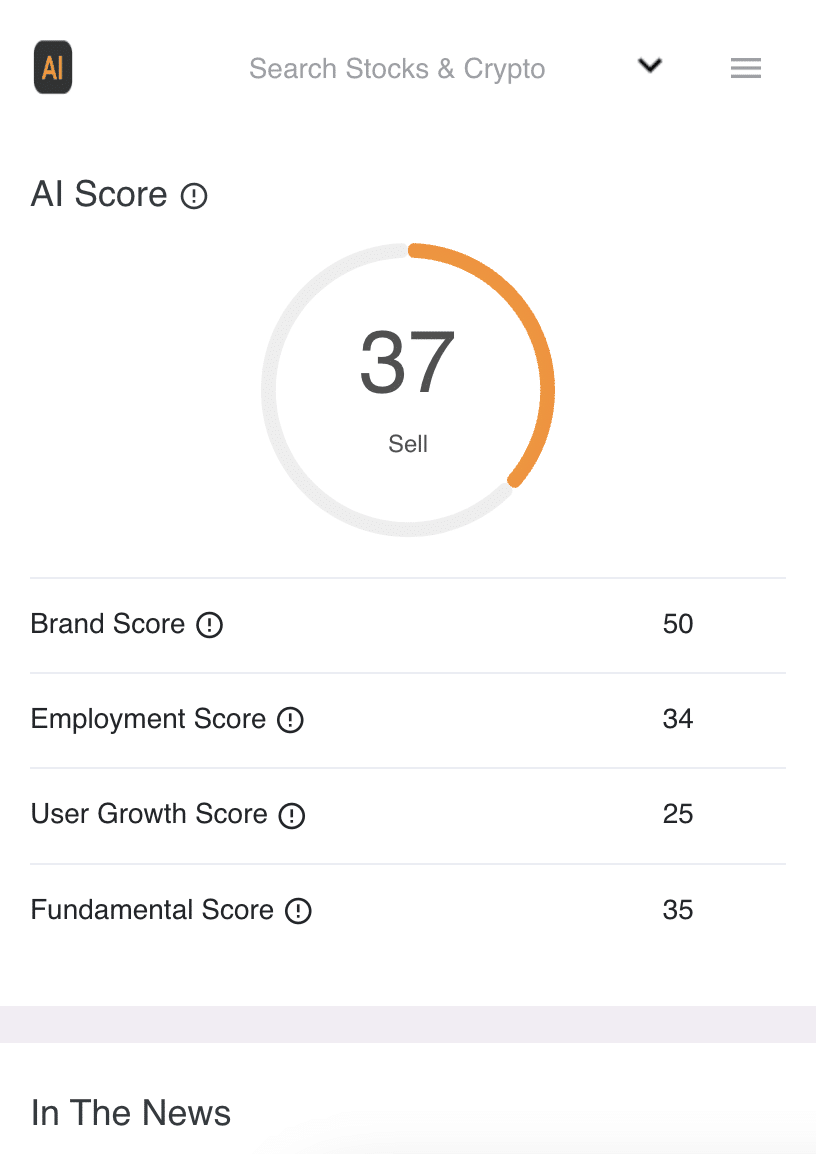 AltIndex mobile website 