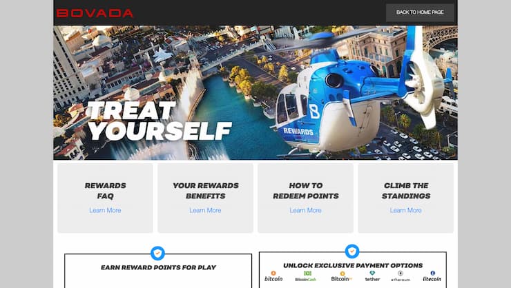 Bovada Loyalty Program