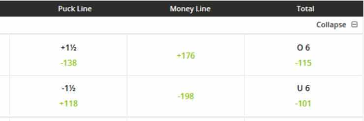 Example of a NHL market options