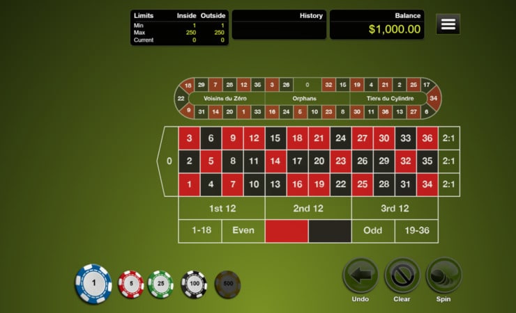 Roulette table game