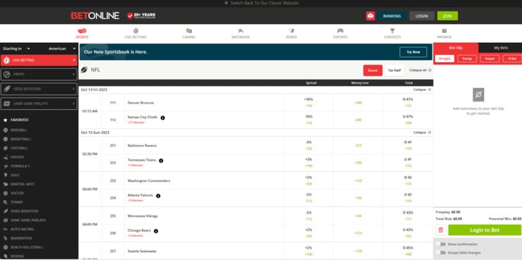 BetOnline NFL markets
