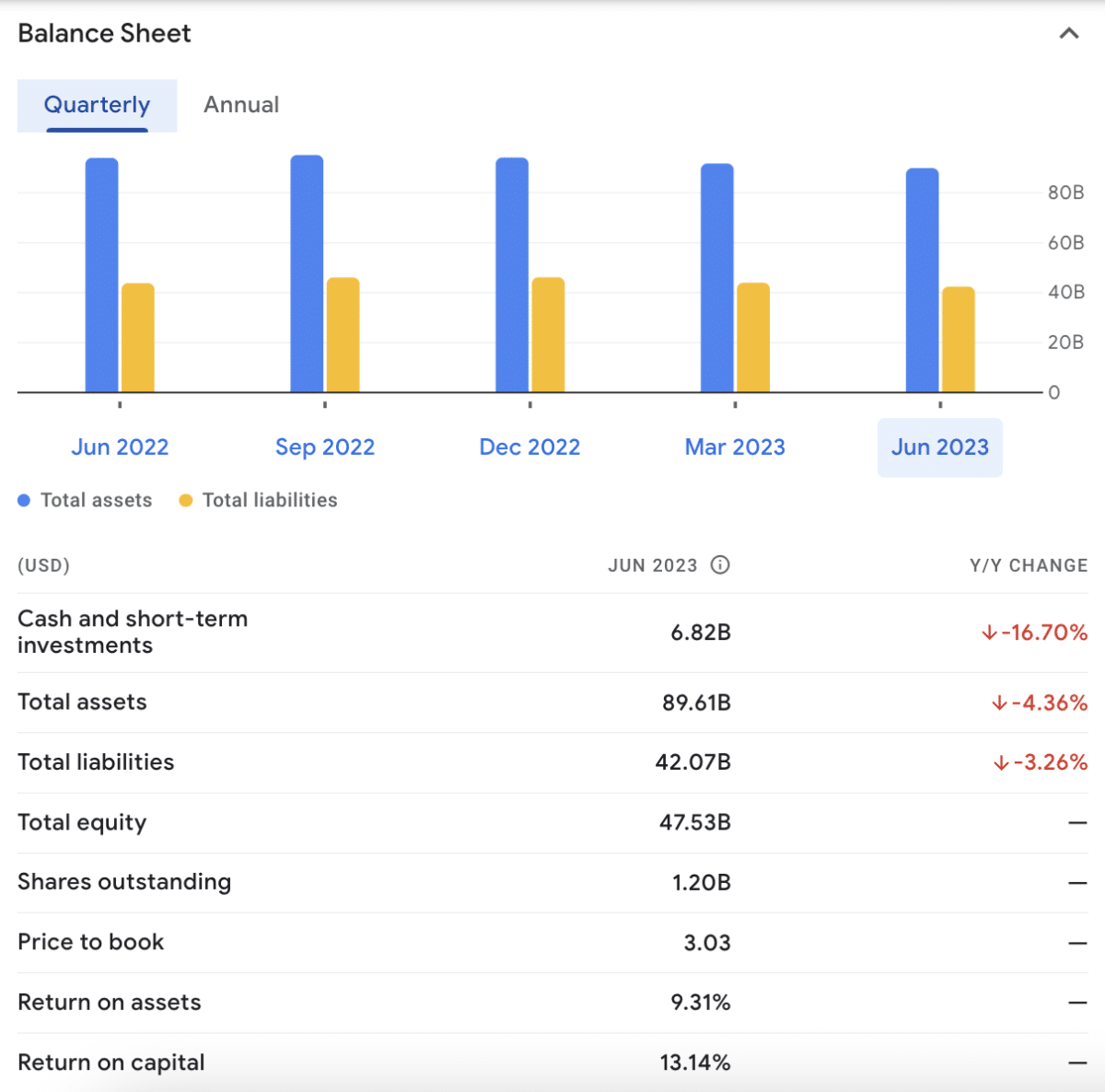 12 Best Energy Stocks to Buy in January 2024
