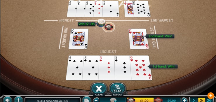 Basic poker rules for beginners