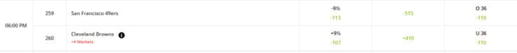 Spread betting