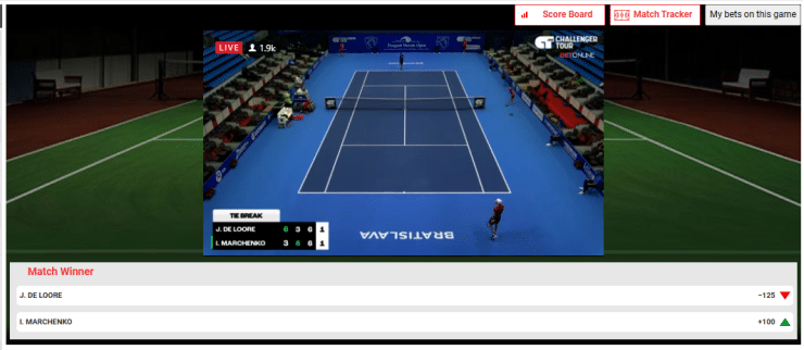 Live streaming at BetOnline.