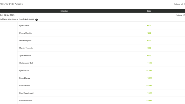 BetOnline NASCAR odds