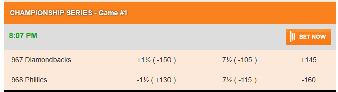 BetNow spread market.