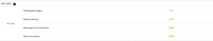 NFC futures market.