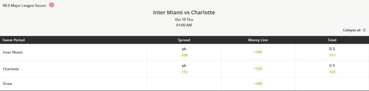 MLS moneyline market.