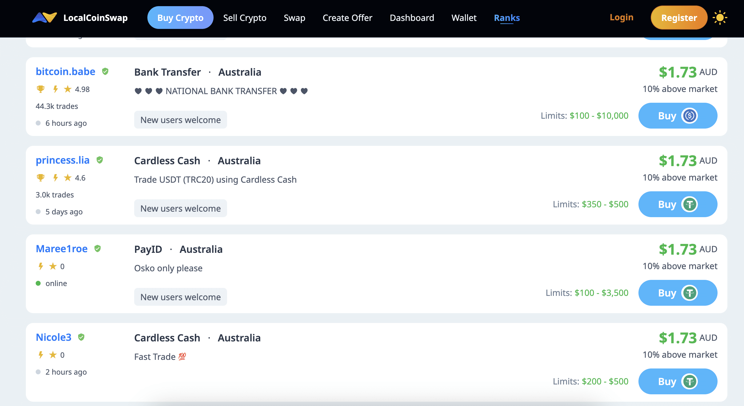 LocalCoinSwap prices 