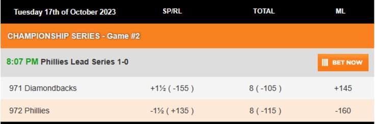 MLB totals bet