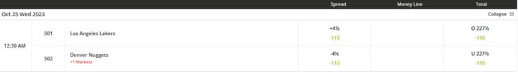 NBA totals.