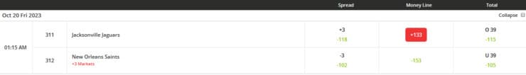 Moneyline bet
