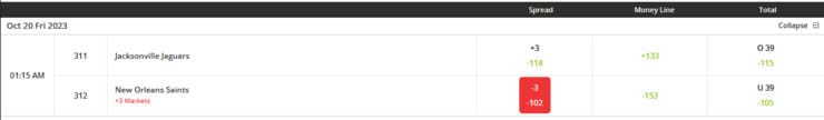 Spread bet.
