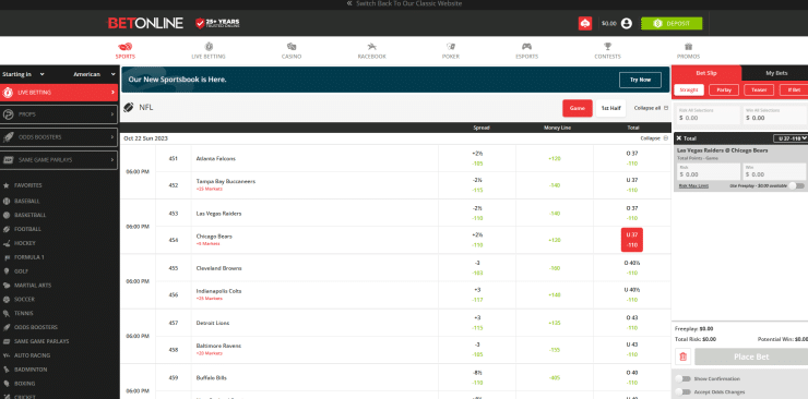 Markets with totals bet.