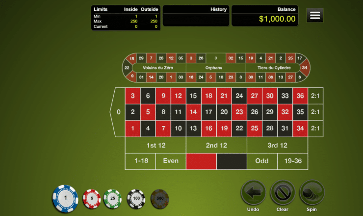 Roulette table game.