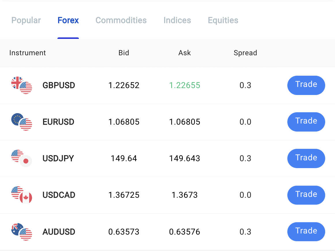 Are You Good At Exness Trading Calculator? Here's A Quick Quiz To Find Out