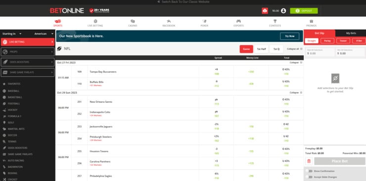 BetOnline NFL markets.