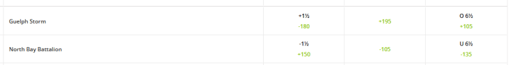 totals-bet