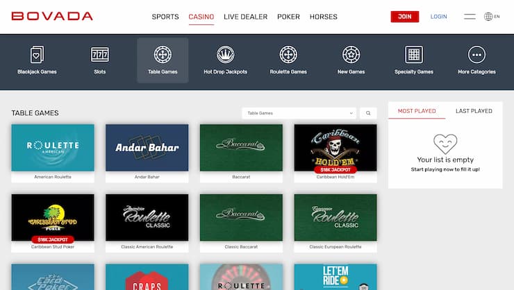 Bovada eCheck Casino