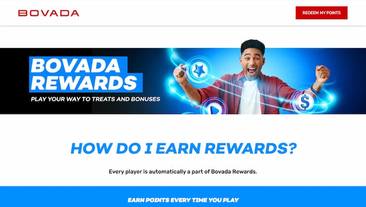Bovada Loyalty Program