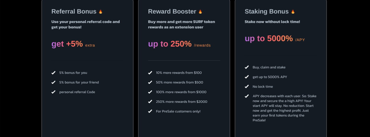 Surf Reward staking bonuses