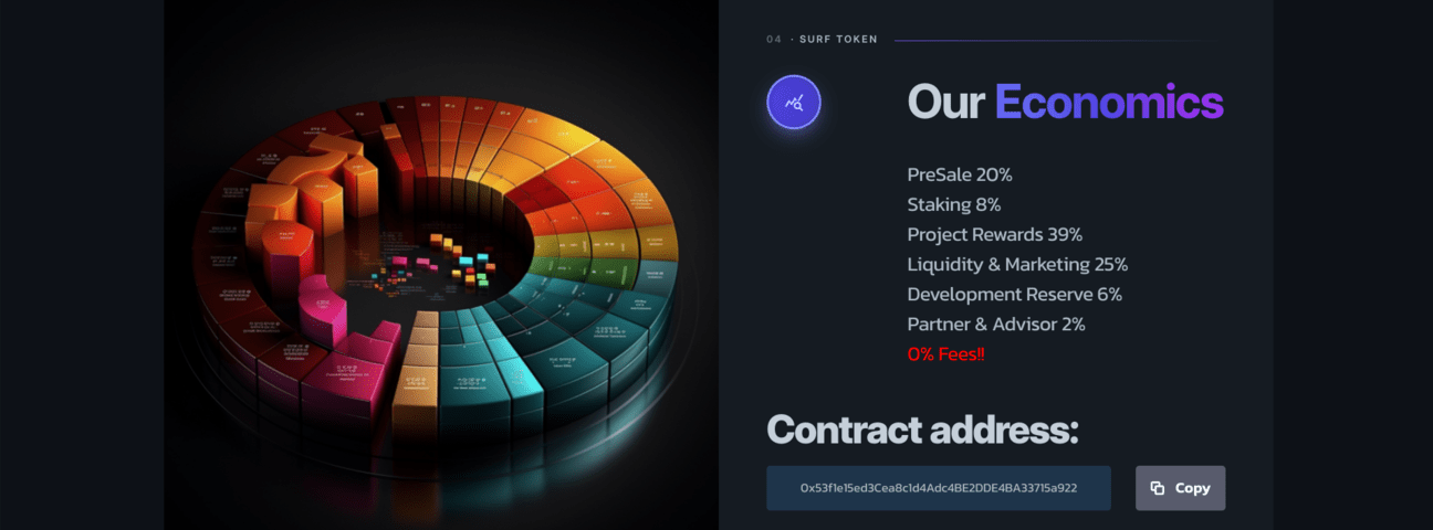 Surf Reward tokenomics