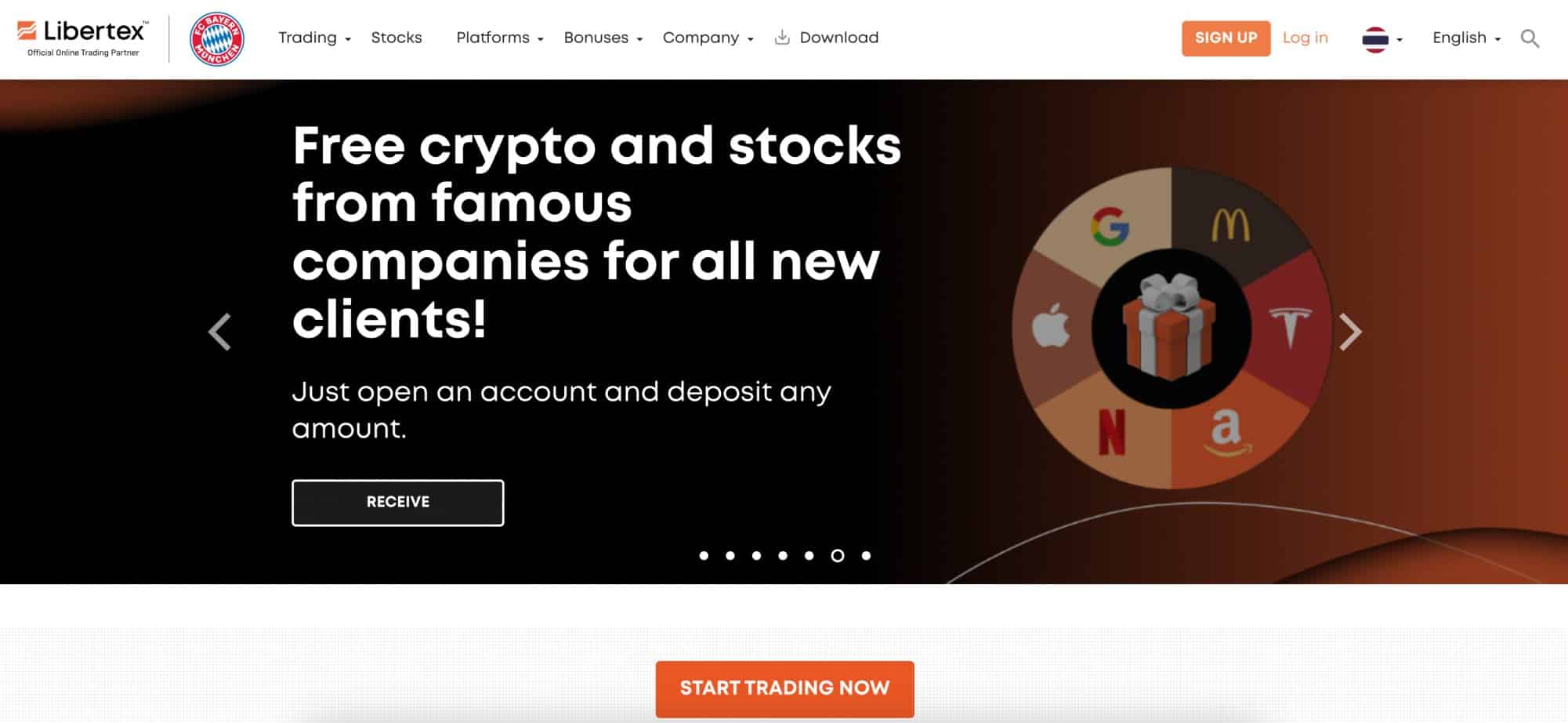 Libertex ETF broker