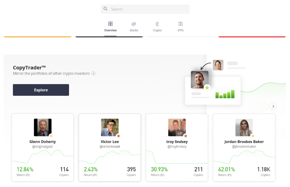 etoro copy trading 