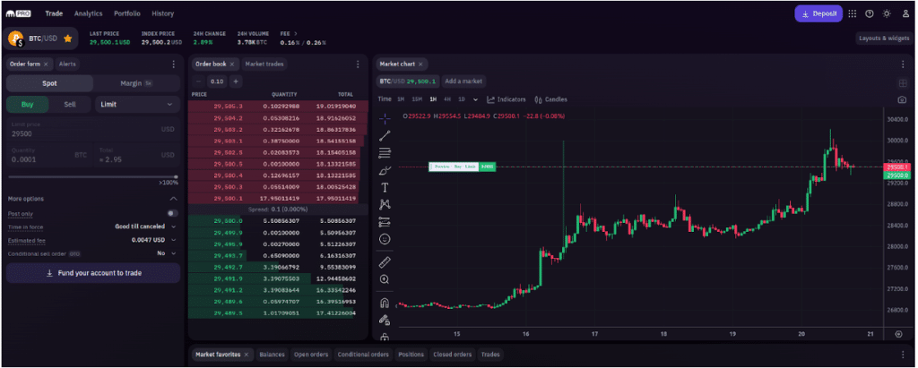 best coinbase alternatives: kraken pro