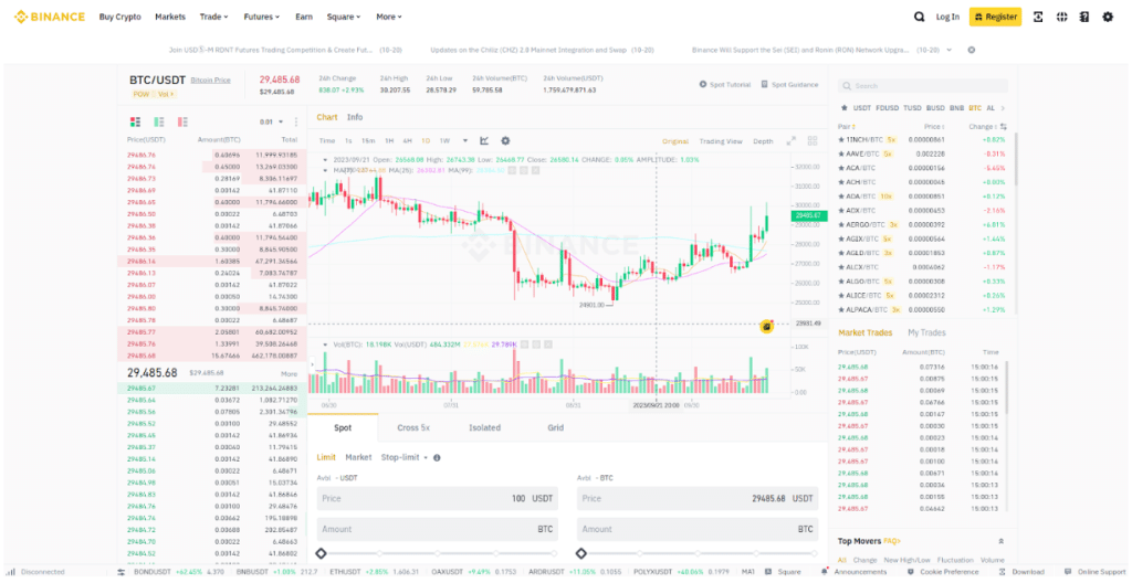 best coinbase alternatives: Binance advanced trade
