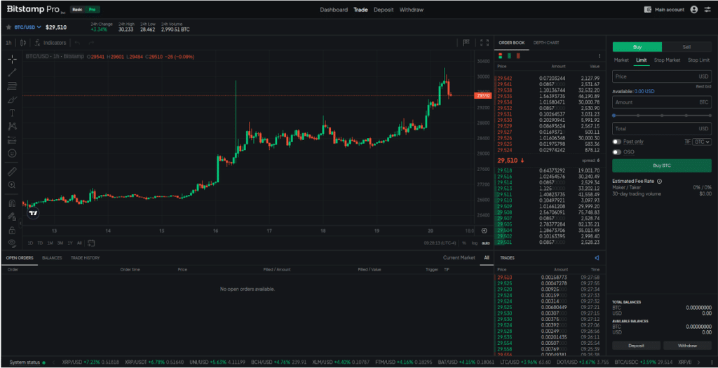 Bitstamp pro