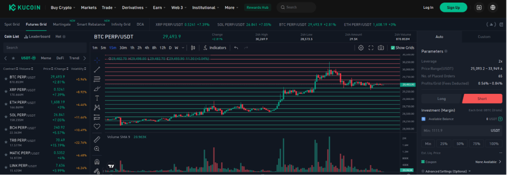 kucoin trading bots