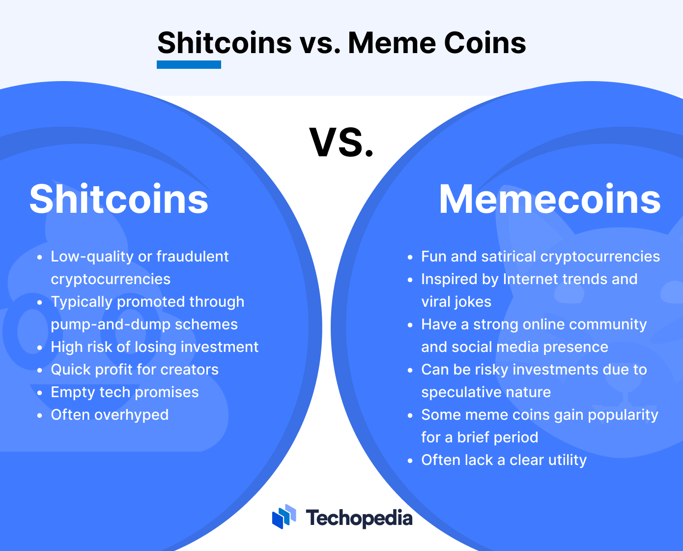 Shitcoins vs. Memecoins