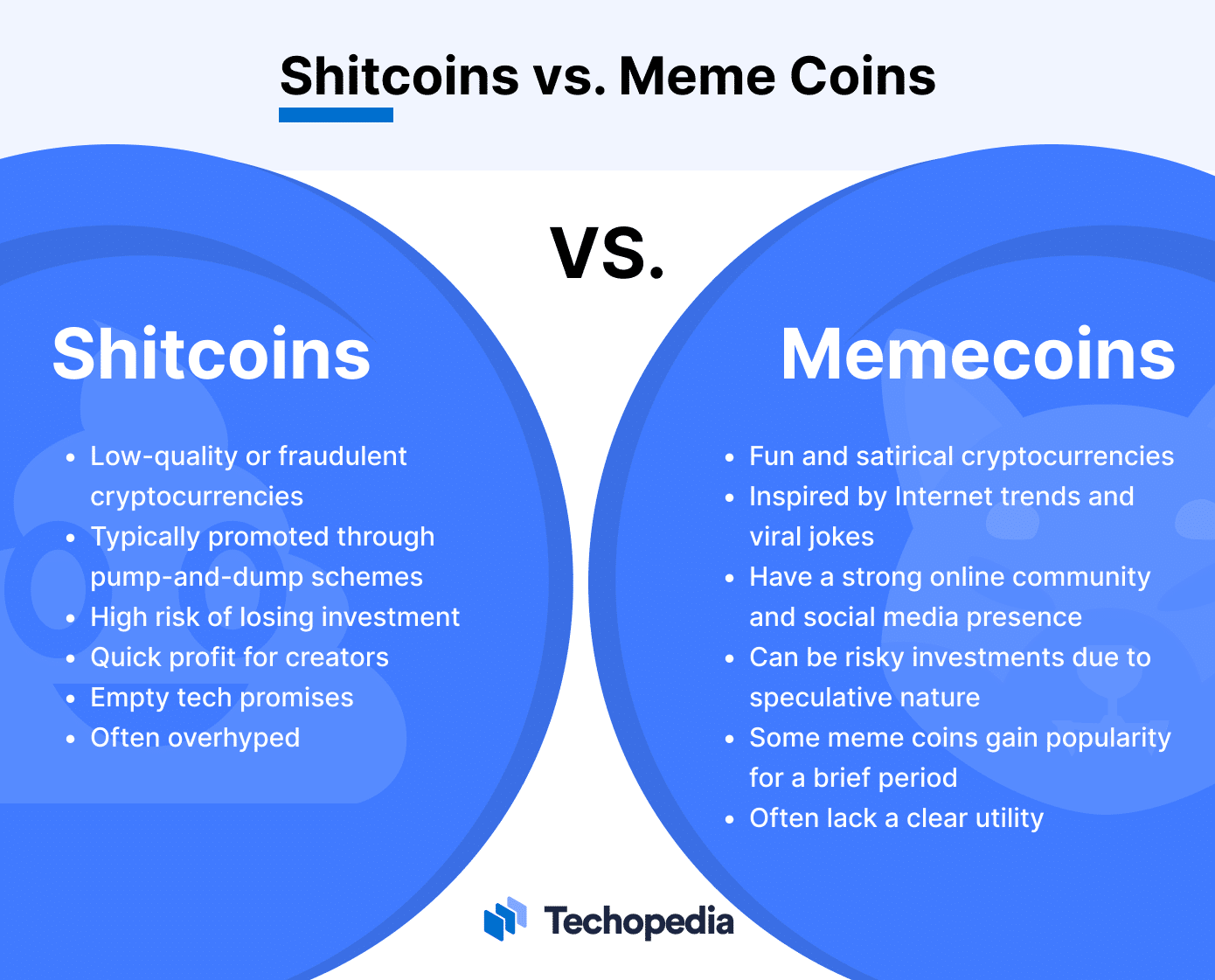Lost in the Crypto Jungle of Shitcoins