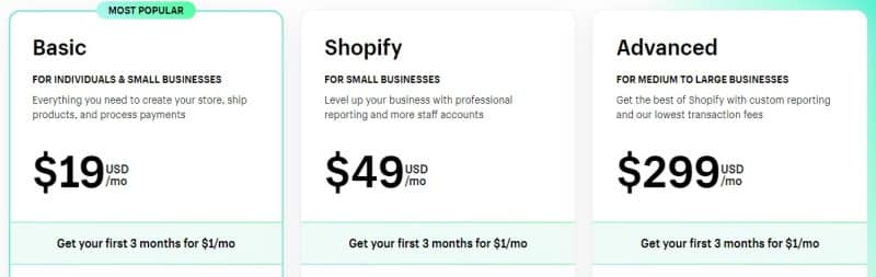 Shopify pricing
