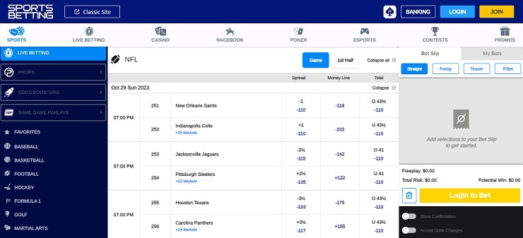 SportsBetting.ag Sportsbook